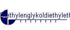 Diethylenglykoldiethylether