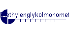 Diethylenglykolmonomethylether