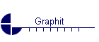 Graphit