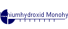 Lithiumhydroxid Monohydrat