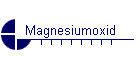 Magnesiumoxid